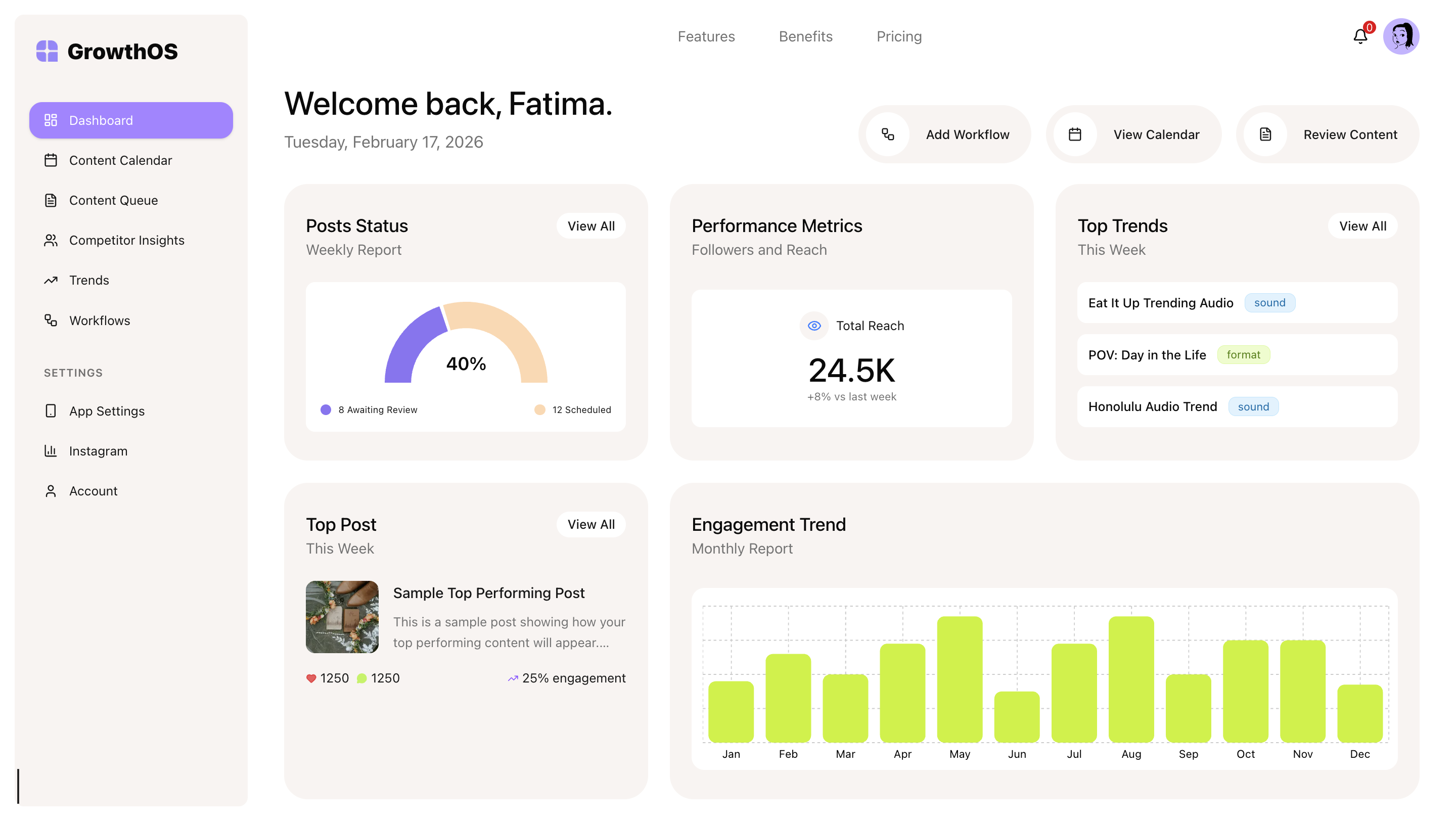 GrowthOS dashboard overview